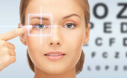 Лазерная коррекция зрения: новые технологии в офтальмологии